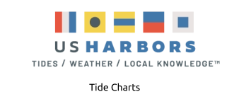 Tide Charts
