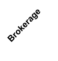 Brokerage